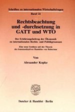 Rechtsbeachtung und -durchsetzung in GATT und WTO.