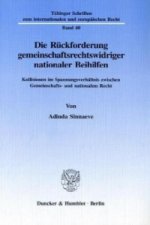 Die Rückforderung gemeinschaftsrechtswidriger nationaler Beihilfen.