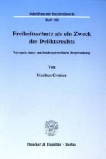Freiheitsschutz als ein Zweck des Deliktsrechts.