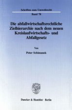 Die abfallwirtschaftsrechtliche Zielhierarchie nach dem neuen Kreislaufwirtschafts- und Abfallgesetz.