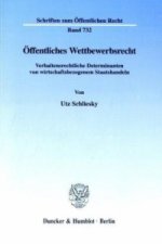 Öffentliches Wettbewerbsrecht.