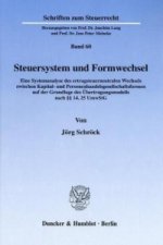 Steuersystem und Formwechsel.