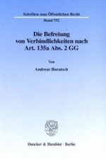 Die Befreiung von Verbindlichkeiten nach Art. 135a Abs. 2 GG.