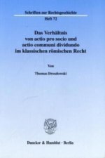 Das Verhältnis von actio pro socio und actio communi dividundo im klassischen römischen Recht.