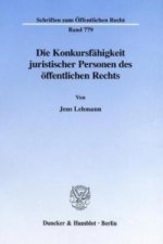 Die Konkursfähigkeit juristischer Personen des öffentlichen Rechts.