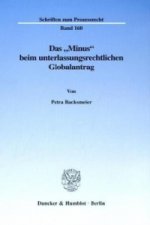 Das »Minus« beim unterlassungsrechtlichen Globalantrag.