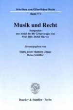 Musik und Recht.