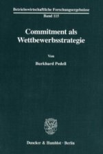 Commitment als Wettbewerbsstrategie.