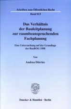 Das Verhältnis der Bauleitplanung zur raumbeanspruchenden Fachplanung.
