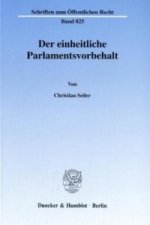 Der einheitliche Parlamentsvorbehalt.