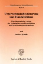 Unternehmensbesteuerung und Handelsbilanz.