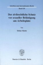Der zivilrechtliche Schutz vor sexueller Belästigung am Arbeitsplatz.