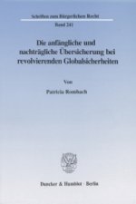 Die anfängliche und nachträgliche Übersicherung bei revolvierenden Globalsicherheiten.