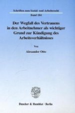 Der Wegfall des Vertrauens in den Arbeitnehmer als wichtiger Grund zur Kündigung des Arbeitsverhältnisses.