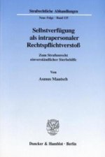 Selbstverfügung als intrapersonaler Rechtspflichtverstoß.
