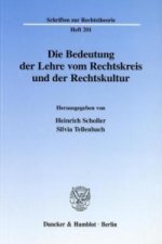 Die Bedeutung der Lehre vom Rechtskreis und der Rechtskultur.