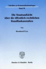 Die Staatsaufsicht über die öffentlich-rechtlichen Rundfunkanstalten.