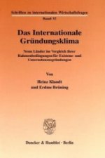 Das Internationale Gründungsklima.