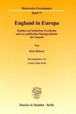England in Europa.