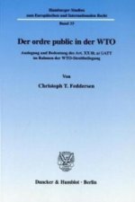 Der ordre public in der WTO.