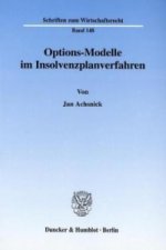 Options-Modelle im Insolvenzplanverfahren.