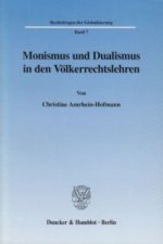 Monismus und Dualismus in den Völkerrechtslehren.
