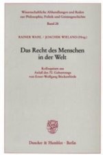 Das Recht des Menschen in der Welt.