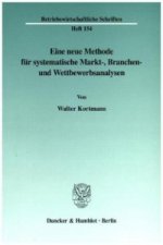 Eine neue Methode für systematische Markt-, Branchen- und Wettbewerbsanalysen.