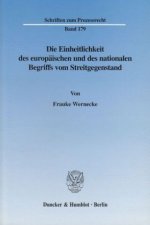 Die Einheitlichkeit des europäischen und des nationalen Begriffs vom Streitgegenstand.