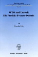 WTO und Umwelt.