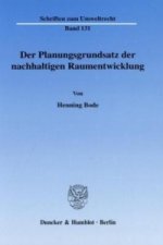 Der Planungsgrundsatz der nachhaltigen Raumentwicklung.