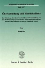 Überschuldung und Handelsbilanz.