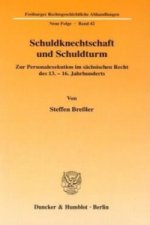 Schuldknechtschaft und Schuldturm