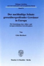 Der nachhaltige Schutz grenzübergreifender Gewässer in Europa.