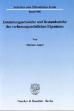 Entstehungsschwäche und Bestandsstärke des verfassungsrechtlichen Eigentums.