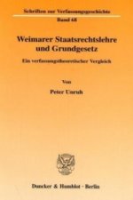 Weimarer Staatsrechtslehre und Grundgesetz.