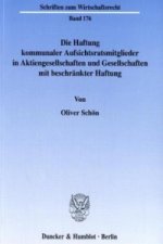 Die Haftung kommunaler Aufsichtsratsmitglieder in Aktiengesellschaften und Gesellschaften mit beschränkter Haftung.