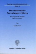 Das elektronische Verwaltungsverfahren.