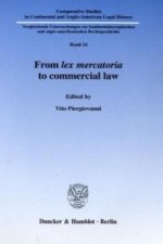 From lex mercatoria to commercial law.