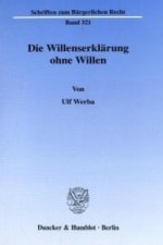 Die Willenserklärung ohne Willen.