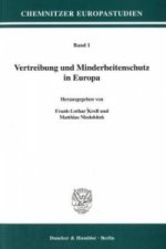 Vertreibung und Minderheitenschutz in Europa