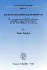 Das Korrespondenzprinzip im Strafrecht.