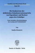 Die Konkurrenz der deliktischen Schadensersatzansprüche von Eigentümer und Besitzer gegen den Schädiger.