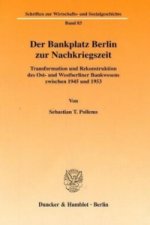 Der Bankplatz Berlin zur Nachkriegszeit.