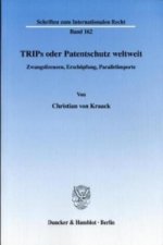 TRIPs oder Patentschutz weltweit.