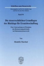 Die steuerrechtlichen Grundlagen der Rücklage für Ersatzbeschaffung.