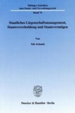 Staatliches Liegenschaftsmanagement, Staatsverschuldung und Staatsvermögen.