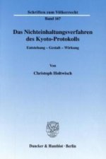 Das Nichteinhaltungsverfahren des Kyoto-Protokolls.
