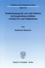 Neubestimmung der acte-clair-Doktrin im Kooperationsverhältnis zwischen EG und Mitgliedstaat.