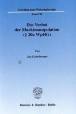 Das Verbot der Marktmanipulation (§ 20a WpHG)